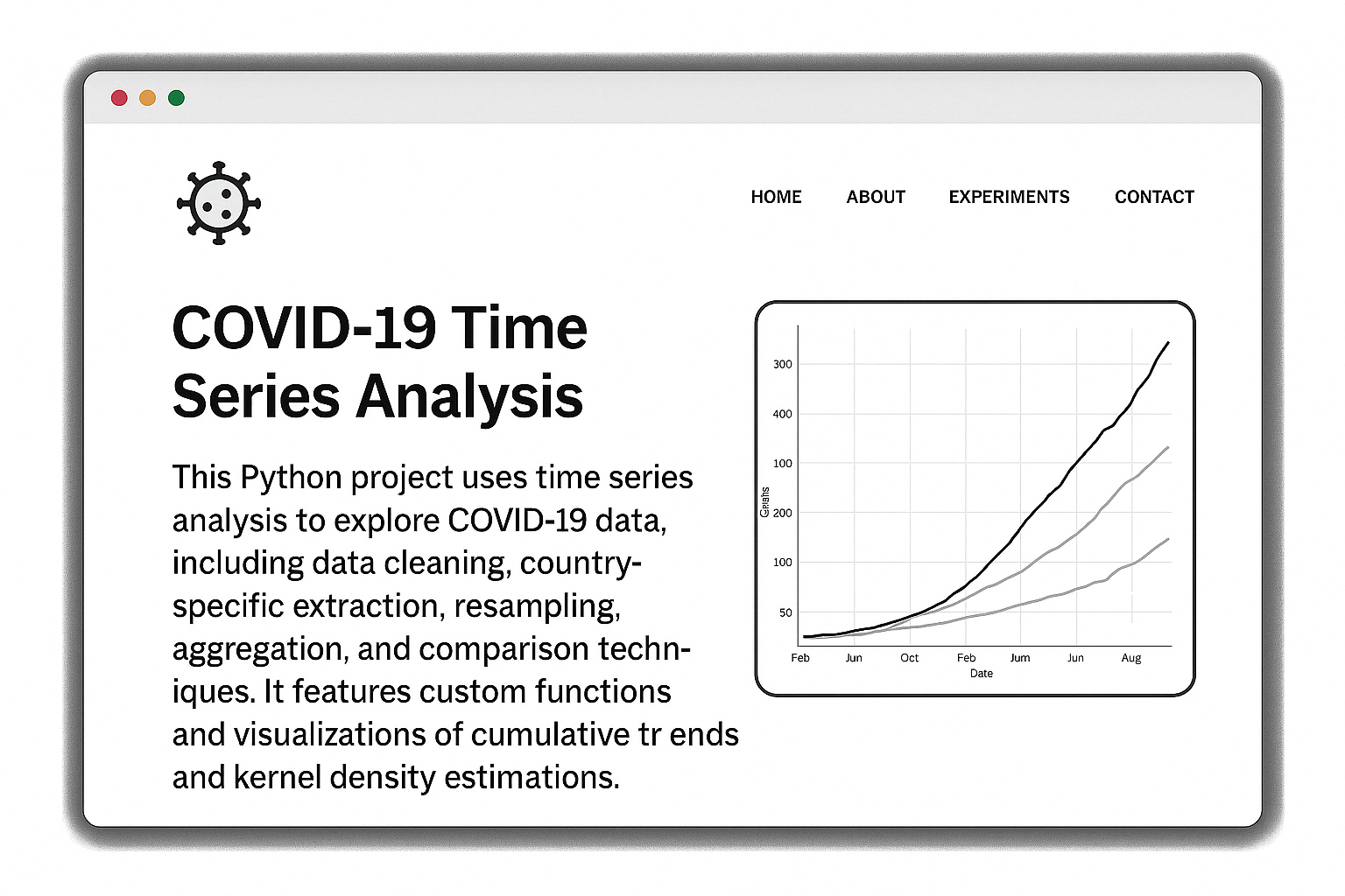 Covid 19 Time Series Analysis
